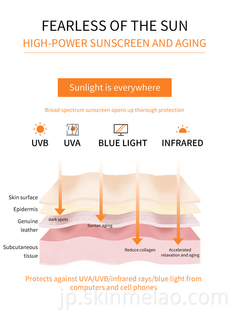 Sunscreen Gel 04